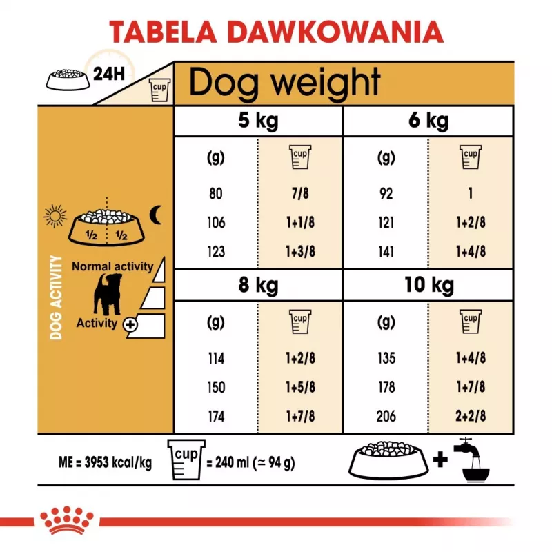 ROYAL CANIN Jack Russell Adult - sausā barība suņiem - 7.5 kg