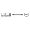 DisplayPort kabelis LogiLink CV0121 3 m Melns