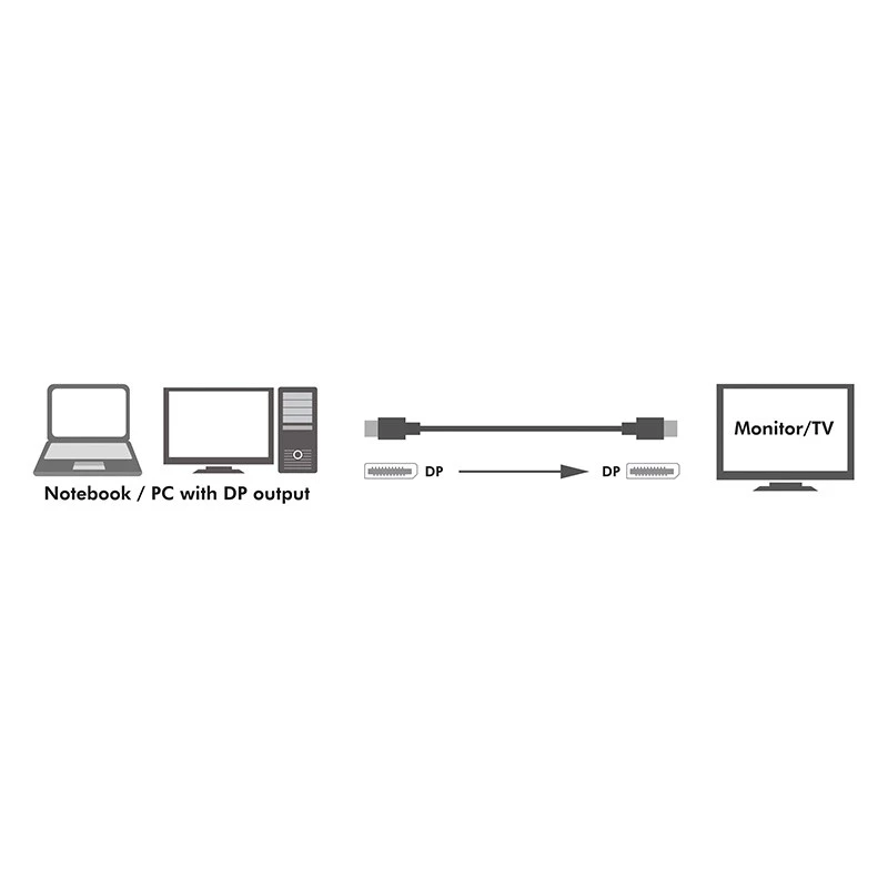 DisplayPort kabelis LogiLink CV0121 3 m Melns
