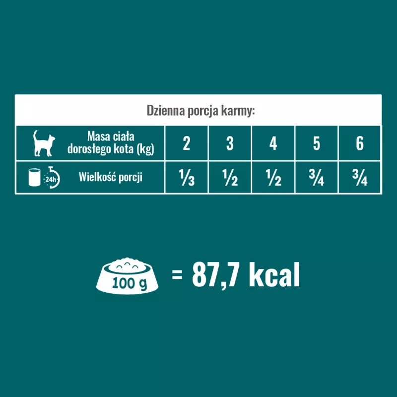 PUPIL Prime Rich in beef and liver - slapjā barība kaķiem - 400g