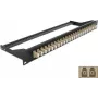 Patch panel DeLOCK 43388, 1U, 19 inch, LC savienotāji, priekšā un aizmugurē