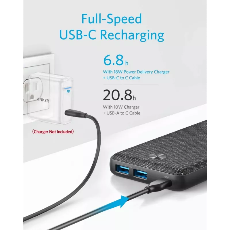 POWER BANK USB 20000MAH MELNS A1365G11 ANKER