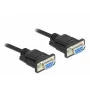Seriālais kabelis DeLOCK 86604 Melns 10 m RS-232 Sub-D9