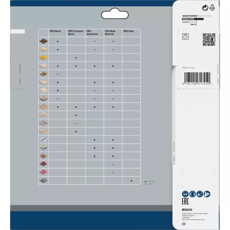 Bosch Multi Material ripzāģa asmeņi