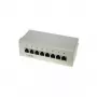 Mini Patch Panel S/CONN 75058 Cat5e Pelēks