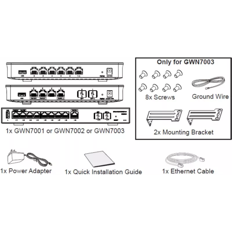 Pārnēsājamais maršrutētājs Grandstream Networks GWN7003