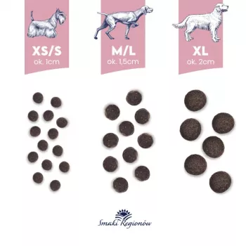 BALTICA regional flavours Mazo šķirņu Jērs ar trusi - sausā suņu barība - 3kg