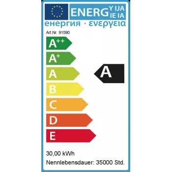 Synergy 21 LED SMD jaudas LED mikroshēma RGB 30W silta balta