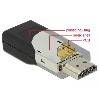 DeLOCK 65655 HDMI/VGA adapteris