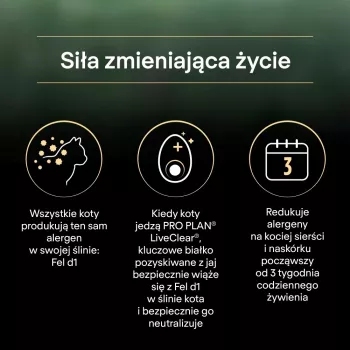 PURINA PRO PLAN LIVECLEAR STERILISED ADULT bagāts ar Tītaru 2,8kg