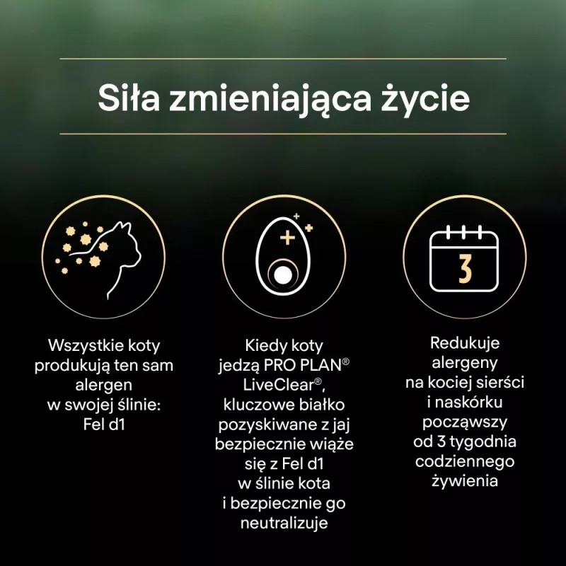 PURINA PRO PLAN LIVECLEAR STERILISED ADULT bagāts ar Tītaru 2,8kg