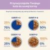 Purina Cat Chow Sensitive Gig ar lasi un cukini mērcē - Mitrā barība kaķiem - 85 g