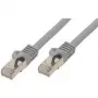 Tīkla kabelis shiverpeaks BASIC-S 15m Cat7 S/FTP Pelēks