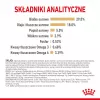 Sausā suņu barība Royal Canin Yorkshire Terrier 8+ 3 kg — mājputnu gaļa, senioru Jorkšīras terjeriem, olbaltumvielas 29%, tauki 18%