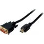 Kabelis HDMI/DVI-D ShiverPeaks 2m