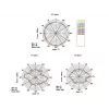 Omnivirziena antena DeLOCK 88899