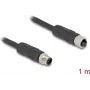 DeLOCK 80519 sensora/izpildmehānisma kabelis 1 m RST M12 Melns