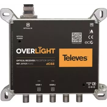 Optiskais atgriešanas pārveidotājs Televes OLR2 TWIN 2xDCSS 2xLegacy