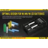 Akumulatoru lādētājs Nitecore D2 — 2 slotu lādētājs AA/AAA/AAAA/C baterijām, 100–240V ieeja, 4.2V izeja, melns