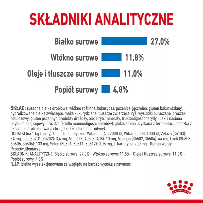 Royal Canin SHN Medium Light Care 3 kg
