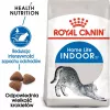 Royal Canin Indoor 27 sausā barība kaķiem, 2 kg