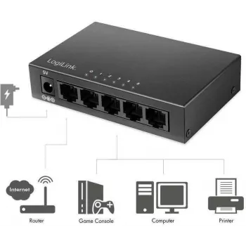 LogiLink Desktop tīkla slēdzis metāla korpusā - 1 Gbps (NS0116)