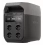 EcoFlow Portable Power Station DELTA