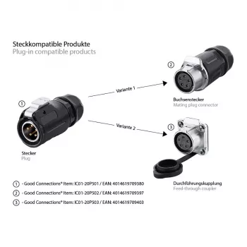 Goodconnections IC01-20P502 savienotājs