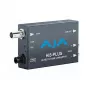 AJA Hi5-Plus (Hi5-PLUS-R1) – 12G-SDI uz HDMI pārveidotājs