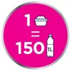 Ūdens filtra kasetne BRITA Maxtra+ Pure Performance, technopolimērs, 150 L tilpums, 3 gab.