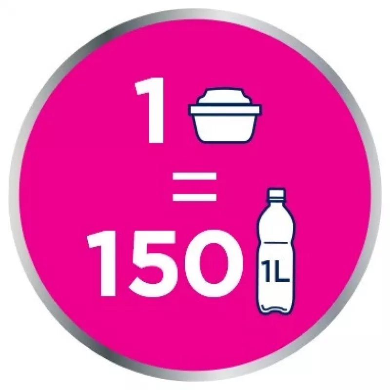 Ūdens filtra kasetne BRITA Maxtra+ Pure Performance, technopolimērs, 150 L tilpums, 3 gab.