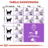 ROYAL CANIN Sterilised 7+ sausā barība kaķiem 10 kg