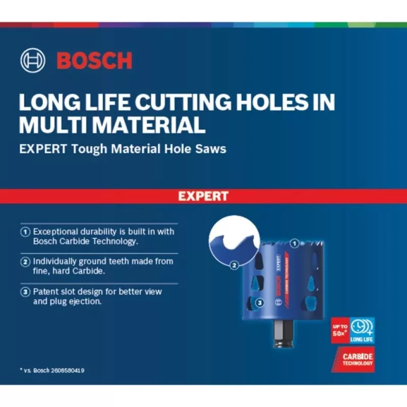 Bosch 2 608 900 421 cauruļzāģis urbšanai 1 gab.