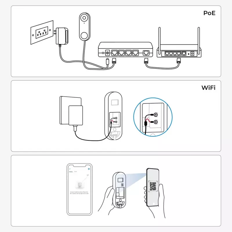 Reolink D340W – 5MP video durvju zvans ar zvanītāju, 2.4/5 GHz Wi-Fi, personu noteikšana, divvirzienu audio, darbojas ar NVR