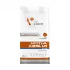 VET EXPERT Veterinary Diet Intestinal Elimination Dog – sausā barība suņiem – 12 kg