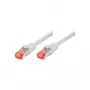Tecline 715015 Ethernet Patch vads Pelēks