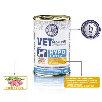 VET RESPONSE Hypoallergenic Turkey mitrā suņu barība - 400g