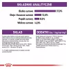 Sausā barība kaķiem Royal Canin Sterilised 2 kg — pieaugušiem sterilizētiem kaķiem, vistas gaļa, 37% olbaltumvielu