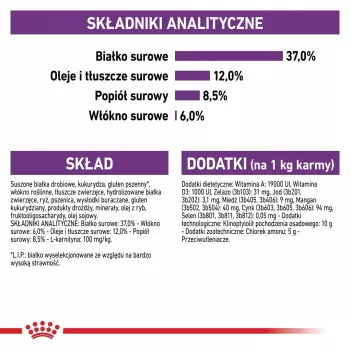 Sausā barība kaķiem Royal Canin Sterilised 2 kg — pieaugušiem sterilizētiem kaķiem, vistas gaļa, 37% olbaltumvielu