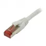 Patch kabelis RJ45 CAT6 250MHz 10m pelēks S-STP (S/FTP) TPE/LSZH Superflex Synergy 21
