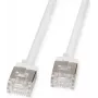 ROLINE U/FTP Patch Cable Cat.6A Īss RJ45 Balts 1.5m - Tīkla kabelis - FTP (21.15.4574)