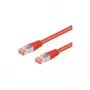 Wentronic Goobay CAT 6a Patch Kabelis, S/FTP (PiMF), Sarkans, 3 m - LSZH Bezhalogēns, Varš (93786)