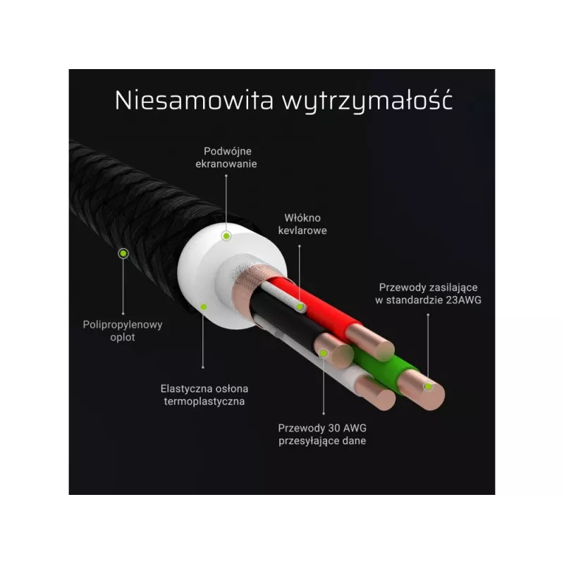 Lightning kabelis Green Cell KABGCSET05 1,2m Melns