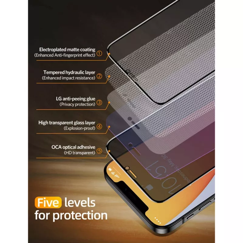 NEVOGLASS 3D PRIVACY aizsargplēve caurspīdīga, iPhone 17 Pro / 16 Pro