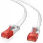Helos Ultra Slim UTP plakanā patch kabelis RJ-45 vīriešu 15 m balts