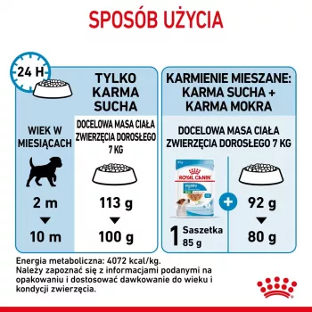 Sausā suņu barība Royal Canin Mini Puppy 4 kg — Vistas gaļa, 31% Olbaltumvielas, 20% Tauki, Mazo šķirņu kucēniem (5–10 kg)