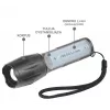 everActive FL600 LED kabatas lukturis, 600 lm, CREE XM-L2, 18650 / 3x AAA