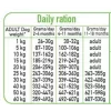ARQUIVET Fresh Puppy Turkey and Salmon - pusmitra suņu barība - 10kg