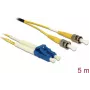 DeLOCK InfiniBand/optiskais kabelis 5 m 2x LC 2x ST Dzeltens