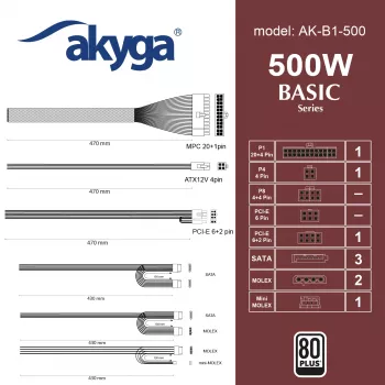 Akyga Basic AK-B1-500 ATX barošanas bloks 500 W, 120 mm ventilators, pasīvais PFC, pelēks
